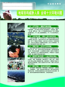 9499www威尼斯中国和全球的10大环境问题