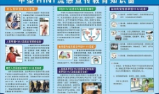 甲型H1N1流感宣传教育知识窗图片
